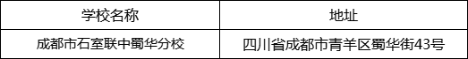 成都市石室聯(lián)中蜀華分校地址在哪里？