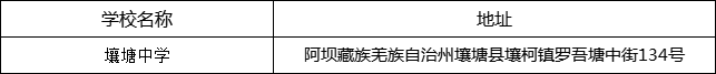 阿壩州壤塘中學(xué)地址在哪里？