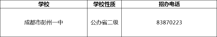 2024年成都市彭州一中招辦電話(huà)是多少？