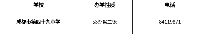2024年成都市第四十九中學(xué)招辦電話(huà)是多少？