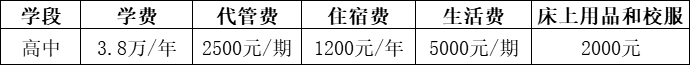 11977f354f102f446bb5c0564351a31a.png