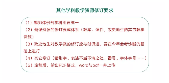 成都樹(shù)德實(shí)驗中學(xué)開(kāi)展全員集體備課活動(dòng)
