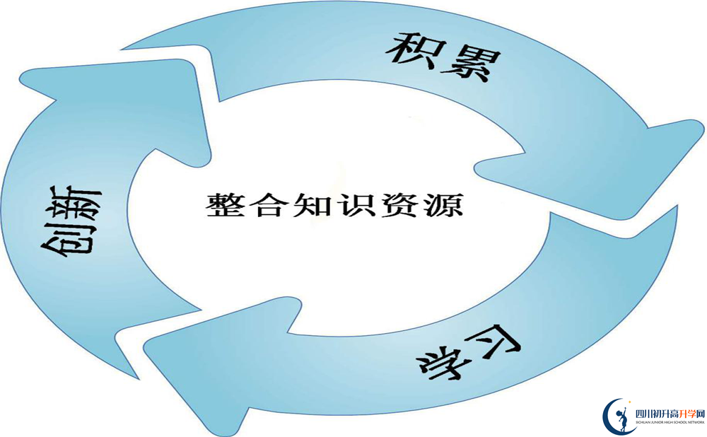 2020強項實(shí)驗中學(xué)自主招生成績(jì)查詢(xún)怎么查？