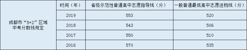 分數.png