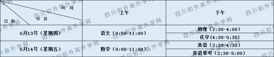 關(guān)于成都七中八一學(xué)校2020年招生簡(jiǎn)章（含統招、調招計劃）