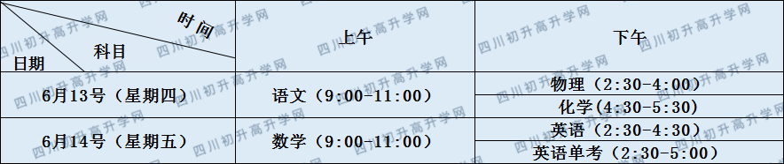 關(guān)于平武中學(xué)2020年招生計劃（含藝體特長(cháng)生、體育特長(cháng)生）