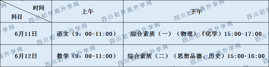 關(guān)于四川省富順縣城關(guān)中學(xué)2020年招生計劃（含統招計劃）