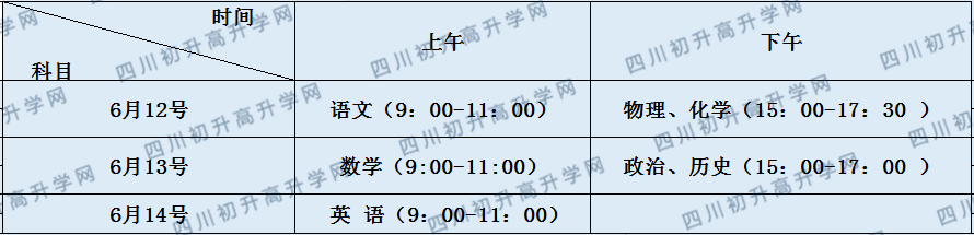 關(guān)于攀枝花市成都外國語(yǔ)學(xué)校2020年招生簡(jiǎn)章（統招計劃）
