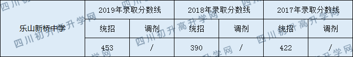 樂(lè )山新橋_看圖王(1).png