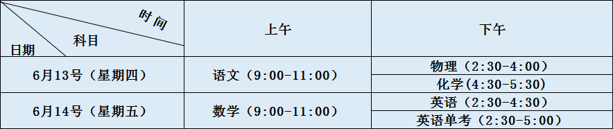 2020年淮口中學(xué)初升高考試時(shí)間是否有調整？