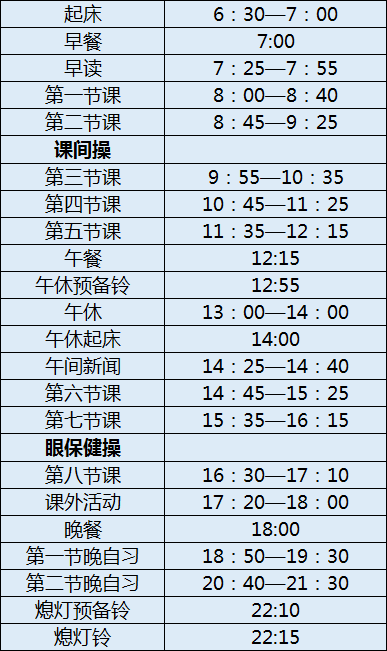 郫縣嘉祥外國語(yǔ)學(xué)校初三今年還上晚自習嗎？