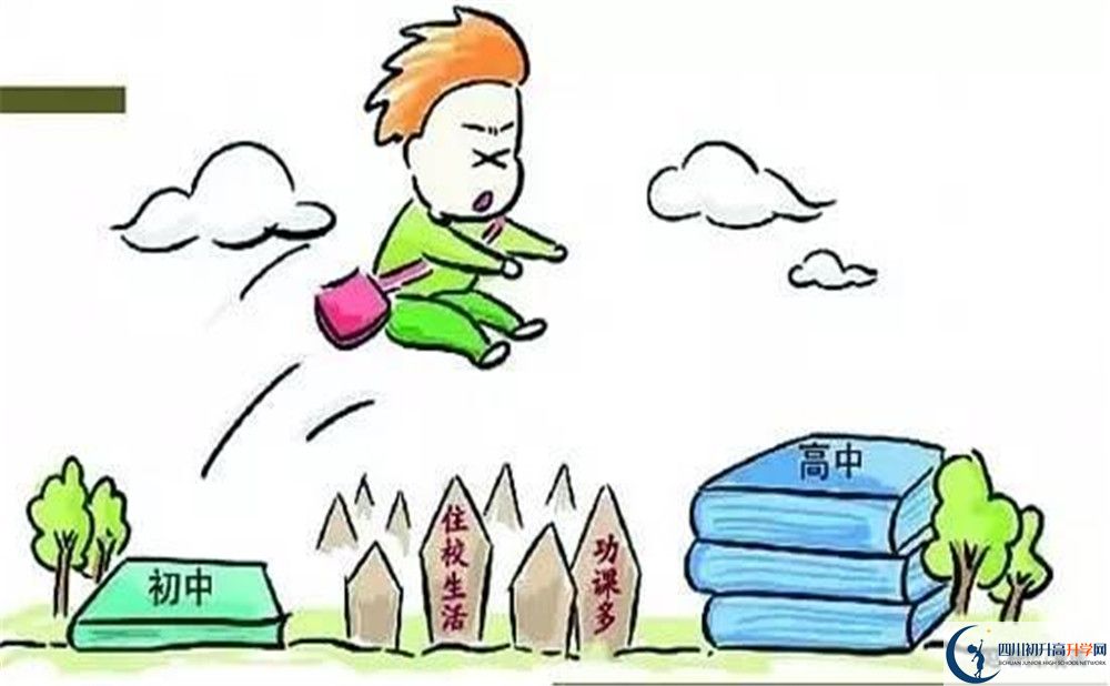 成都二十中高中部錄取分數線(xiàn)是多少？
