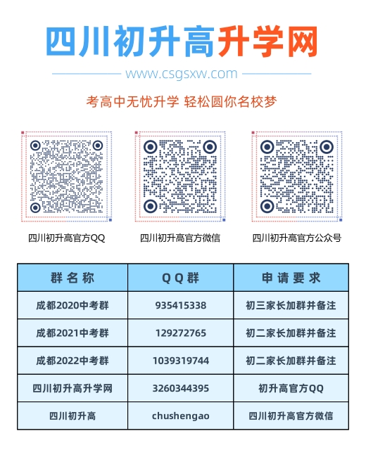 川大附中高中地址在哪里？