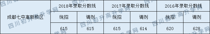 分數線(xiàn).png