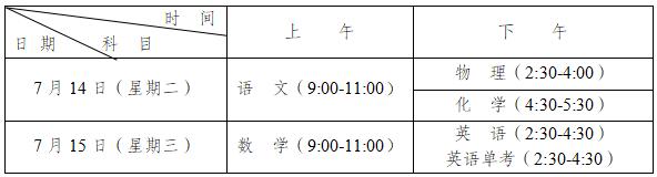 2020年成都經(jīng)濟技術(shù)開(kāi)發(fā)區實(shí)驗中學(xué)最新招生計劃
