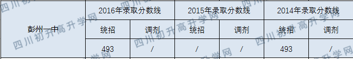 分數線(xiàn).png
