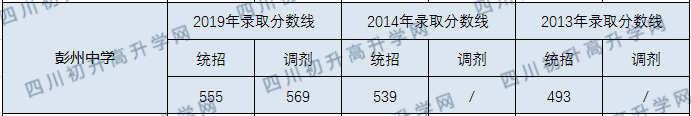 分數線(xiàn).png