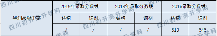 分數線(xiàn).png