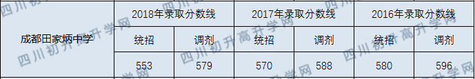 分數線(xiàn).png