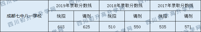 分數線(xiàn).png