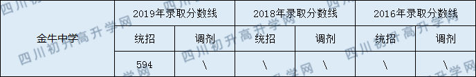 分數線(xiàn).png