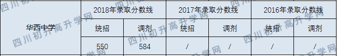 分數線(xiàn).png