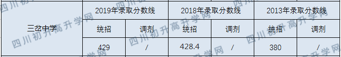 分數線(xiàn).png