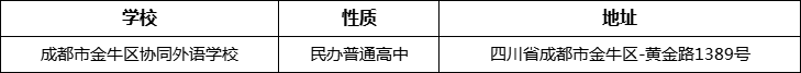 成都市金牛區協(xié)同外語(yǔ)學(xué)校詳細地址、在哪里？