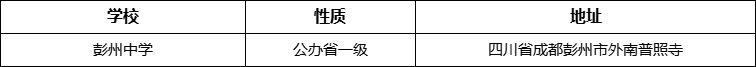 成都市彭州中學(xué)地址在哪里？