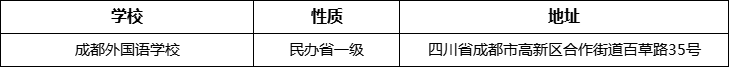 成都市成都外國語(yǔ)學(xué)校詳細地址、在哪里？