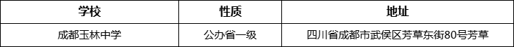 成都市成都玉林中學(xué)詳細地址、在哪里？
